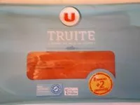 Mängden socker i Truite fumée