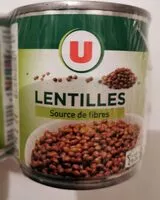 Mängden socker i Lentilles