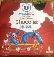 Mängden socker i Mat&lou