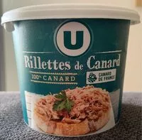 Mängden socker i Rillette de canard