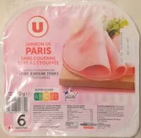 Mängden socker i Jambon de Paris