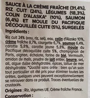 Mängden socker i Blanquette de la Mer