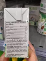 Mängden socker i Crème de coco