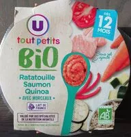 Mängden socker i Ratatouille saumon quinoa