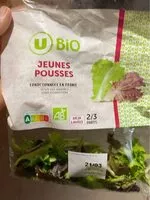 Mängden socker i u bio jeune pousses