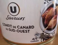 Mängden socker i Confit de canard du sud-ouest