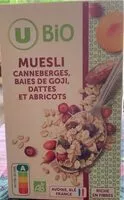 Mängden socker i Muesli