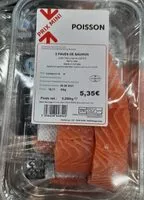 Mängden socker i Pavé de saumon