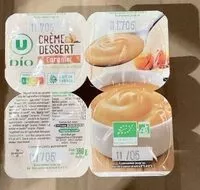 Mängden socker i crème dessert caramel