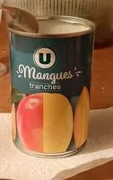 Mängden socker i Mangues tranches