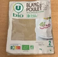 Mängden socker i Blanc de poulet