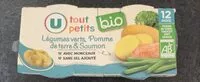 Mängden socker i Légumes verts, Pomme de terre & saumon