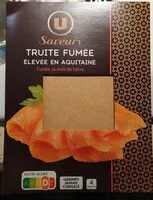 Mängden socker i Truite fumée