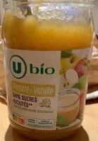 Mängden socker i Compote pomme vanille