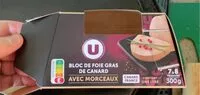 Mängden socker i Bloc de foie gras de canard