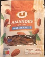 Mängden socker i Amandes grillées