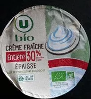 Mängden socker i Crème fraiche