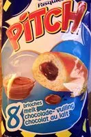 Mängden socker i Pitch