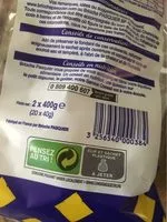 Mängden socker i Croissant