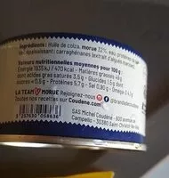 Mängden socker i Brandade de morue
