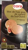 Mängden socker i Bloc de Foie gras de canard du Sud-Ouest