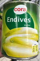 Mängden socker i Endives