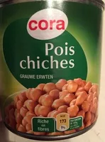 Mängden socker i Pois chiches