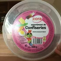 Mängden socker i Bonbons