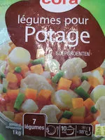 Mängden socker i Légumes pour potage