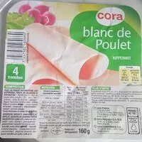 Mängden socker i Blanc de Poulet