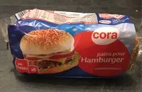 Mängden socker i Pains pour Hamburger