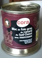 Mängden socker i Bloc de foie gras de canard