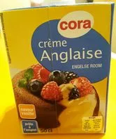 Mängden socker i Crème anglaise