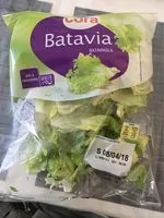 Mängden socker i Batavia