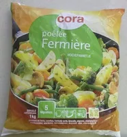 Mängden socker i Poêlée Fermière