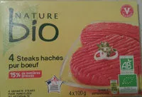 Mängden socker i Steaks Hachés 15%