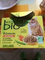 Mängden socker i 8 émincés en sauce poulet volaille 