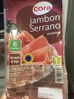 Mängden socker i Jambon Serrano