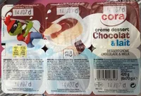 Mängden socker i Crème dessert Chocolat & Lait