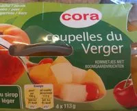 Mängden socker i Coupelles du verger