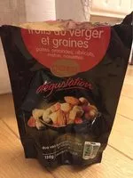 Mängden socker i Duo Fruits Du Verger Et Graines