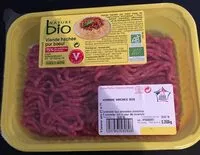 Mängden socker i Viande hachée pur boeuf