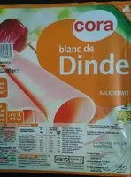 Mängden socker i Blanc de dinde