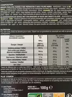 Mängden socker i Palmier Salés aux Olives