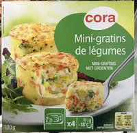 Mängden socker i Mini-gratins de légumes