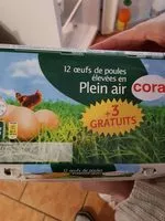 Mängden socker i Oeuf plein air