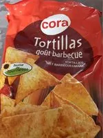 Mängden socker i Tortillas