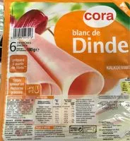 Mängden socker i Blanc de dinde