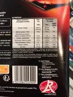 Mängden socker i Saumon Atlantique fumé