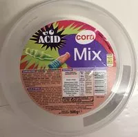 Mängden socker i Acid Mix